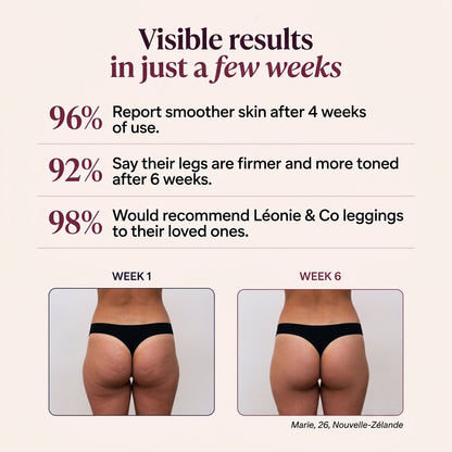 Legging 3D Anti-Cellulite